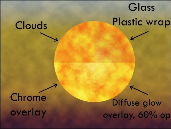 Creation of Fireball: Step 3